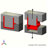 钣金加工相关工艺-压铸工艺知识的详细介绍-中山首页｜虎牙官网-虎牙(中国)一站式服务官网-首页｜虎牙官网-虎牙(中国)一站式服务官网