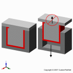 钣金加工相关工艺-压铸工艺知识的详细介绍-中山首页｜虎牙官网-虎牙(中国)一站式服务官网-首页｜虎牙官网-虎牙(中国)一站式服务官网