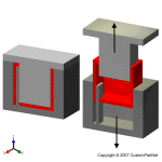 钣金加工相关工艺-压铸工艺知识的详细介绍-中山首页｜虎牙官网-虎牙(中国)一站式服务官网-首页｜虎牙官网-虎牙(中国)一站式服务官网