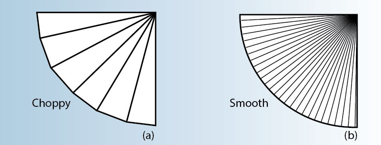精密钣金折弯弯曲工艺中的决定因素有哪些?-中山首页|虎牙官网-虎牙(中国)一站式服务官网-首页|虎牙官网-虎牙(中国)一站式服务官网 精密钣金折弯弯曲工艺中的决定因素有哪些?-中山首页|虎牙官网-虎牙(中国)一站式服务官网-首页|虎牙官网-虎牙(中国)一站式服务官网