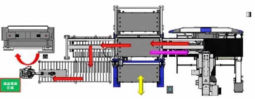 钣金加工产品在自动化及电梯行业中的应用 -首页｜虎牙官网-虎牙(中国)一站式服务官网