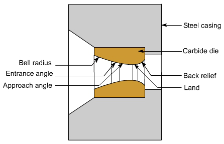 钣金加工中什么是模锻？-首页｜虎牙官网-虎牙(中国)一站式服务官网