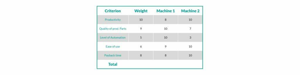 钣金加工厂如何选择钣金生产系统?-首页|虎牙官网-虎牙(中国)一站式服务官网 钣金加工厂如何选择钣金生产系统?-首页|虎牙官网-虎牙(中国)一站式服务官网