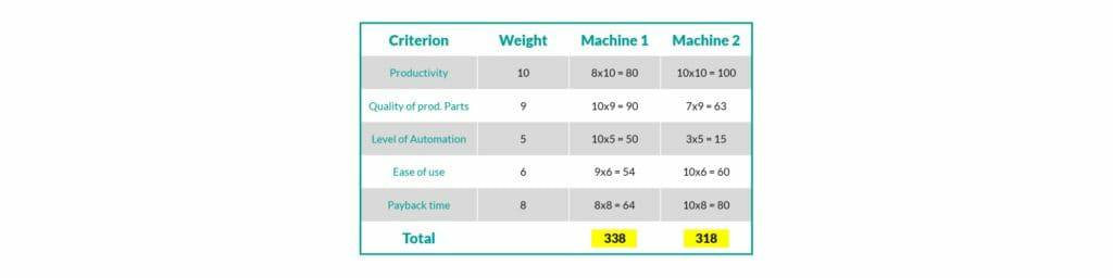 钣金加工厂如何选择钣金生产系统?-首页|虎牙官网-虎牙(中国)一站式服务官网 钣金加工厂如何选择钣金生产系统?-首页|虎牙官网-虎牙(中国)一站式服务官网