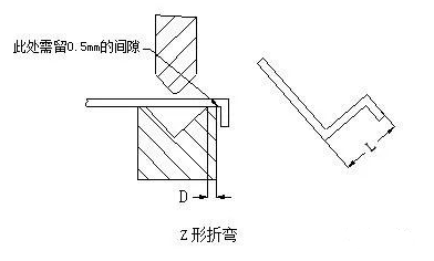 钣金加工中数控折弯加工零件范围及加工精度参数的详细解答-首页|虎牙官网-虎牙(中国)一站式服务官网 钣金加工中数控折弯加工零件范围及加工精度参数的详细解答-首页|虎牙官网-虎牙(中国)一站式服务官网